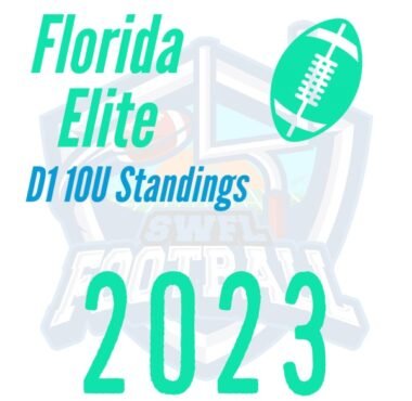 2023 Florida Elite D1 10U Standings