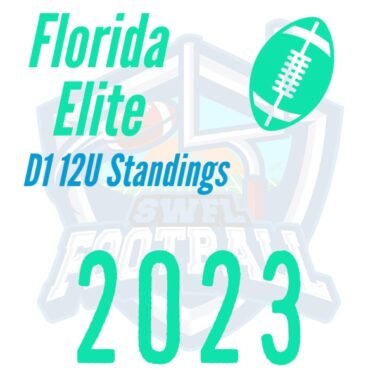 2023 Florida Elite D1 12U Standings