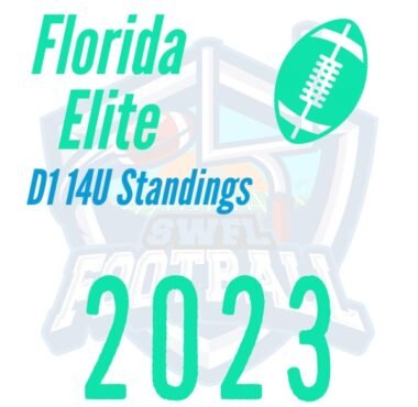 2023 Florida Elite D1 14U Standings