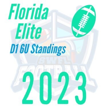 2023 Florida Elite D1 6U Standings