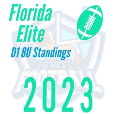 2023 Florida Elite D1 8U Standings