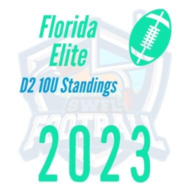 2023 Florida Elite D2 10U Standings