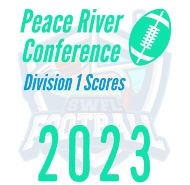 2023 PRC D1 Scores