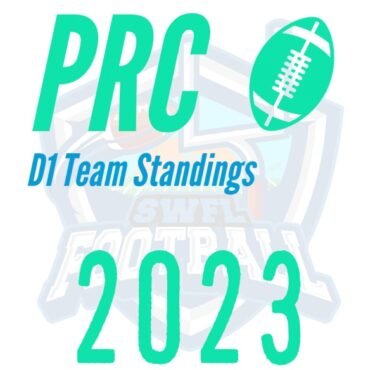 2023 PRC D1 Team Standings