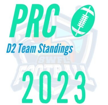 2023 PRC D2 Team Standings