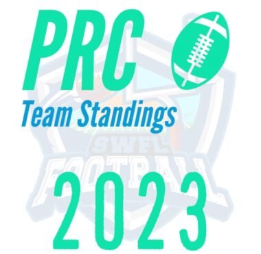 2023 PRC Team Standings
