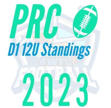 2023 PRC D1 12U Standings