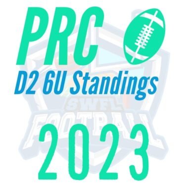 2023 PRC D2 6U Standings